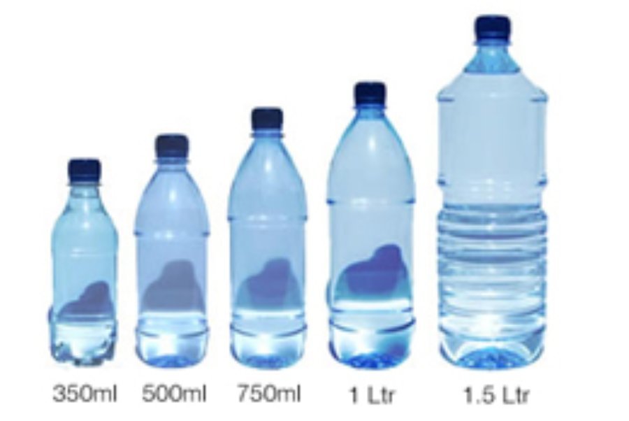 The Ultimate Guide: How Many Bottles Of Water A Day