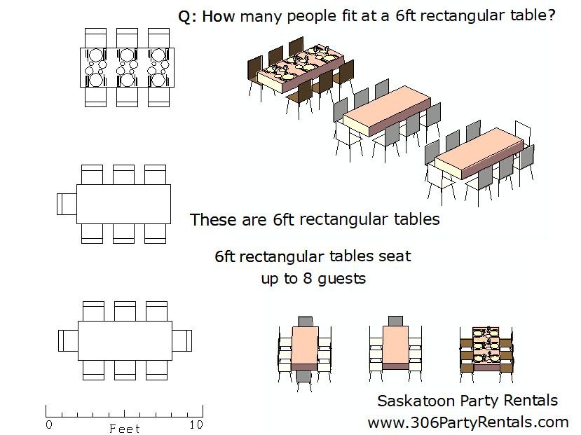 Discover How Many People Does A 6 Foot Table Seat
