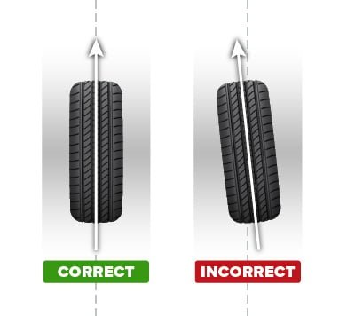Discover How Much An Alignment At Les Schwab Costs